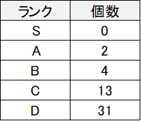 f:id:himazin_ya:20200429144007p:plain