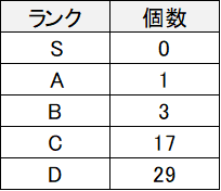 f:id:himazin_ya:20200429144235p:plain
