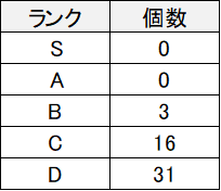 f:id:himazin_ya:20200429144446p:plain
