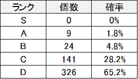 f:id:himazin_ya:20200429144641p:plain