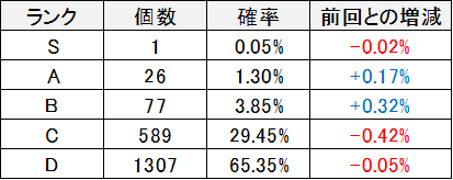 f:id:himazin_ya:20200429145119p:plain