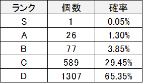 f:id:himazin_ya:20200429145521p:plain