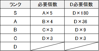f:id:himazin_ya:20200429164225p:plain