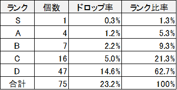 f:id:himazin_ya:20200429180759p:plain