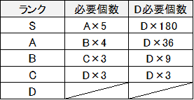 f:id:himazin_ya:20200429181205p:plain