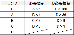 f:id:himazin_ya:20200430183631p:plain