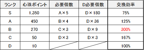 f:id:himazin_ya:20200430185526p:plain