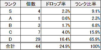 f:id:himazin_ya:20200508190100p:plain