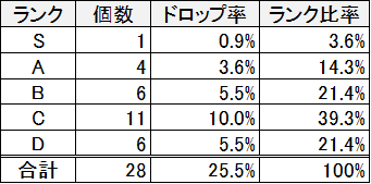 f:id:himazin_ya:20200509155602p:plain