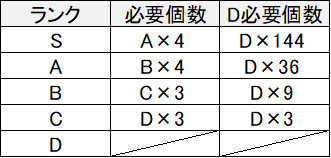f:id:himazin_ya:20200509155810p:plain