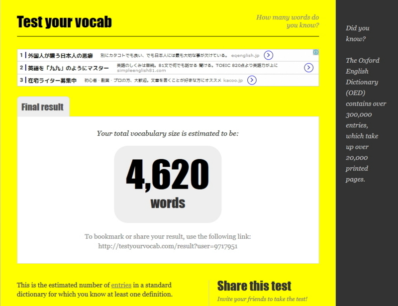 test your vocabulary語彙力診断の結果