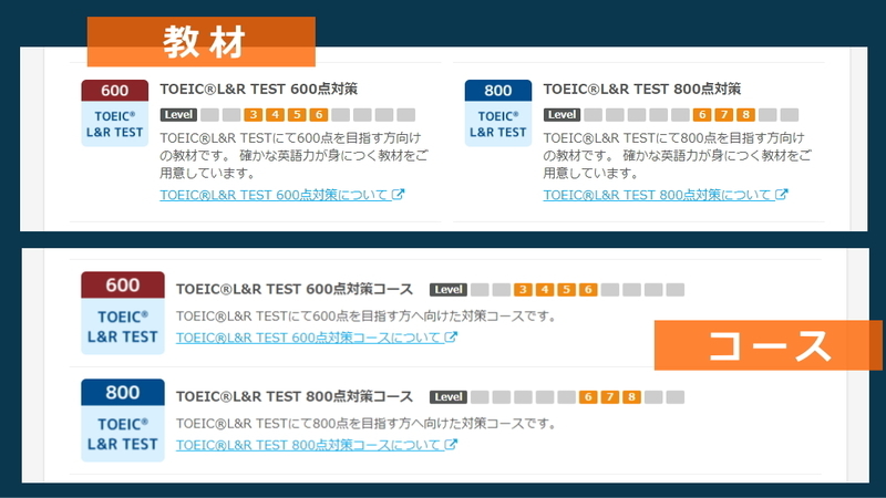 TOEIC®L&R TEST 600・800点対策コース