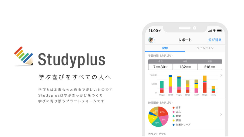 Studyplus(スタディプラス)で英語学習