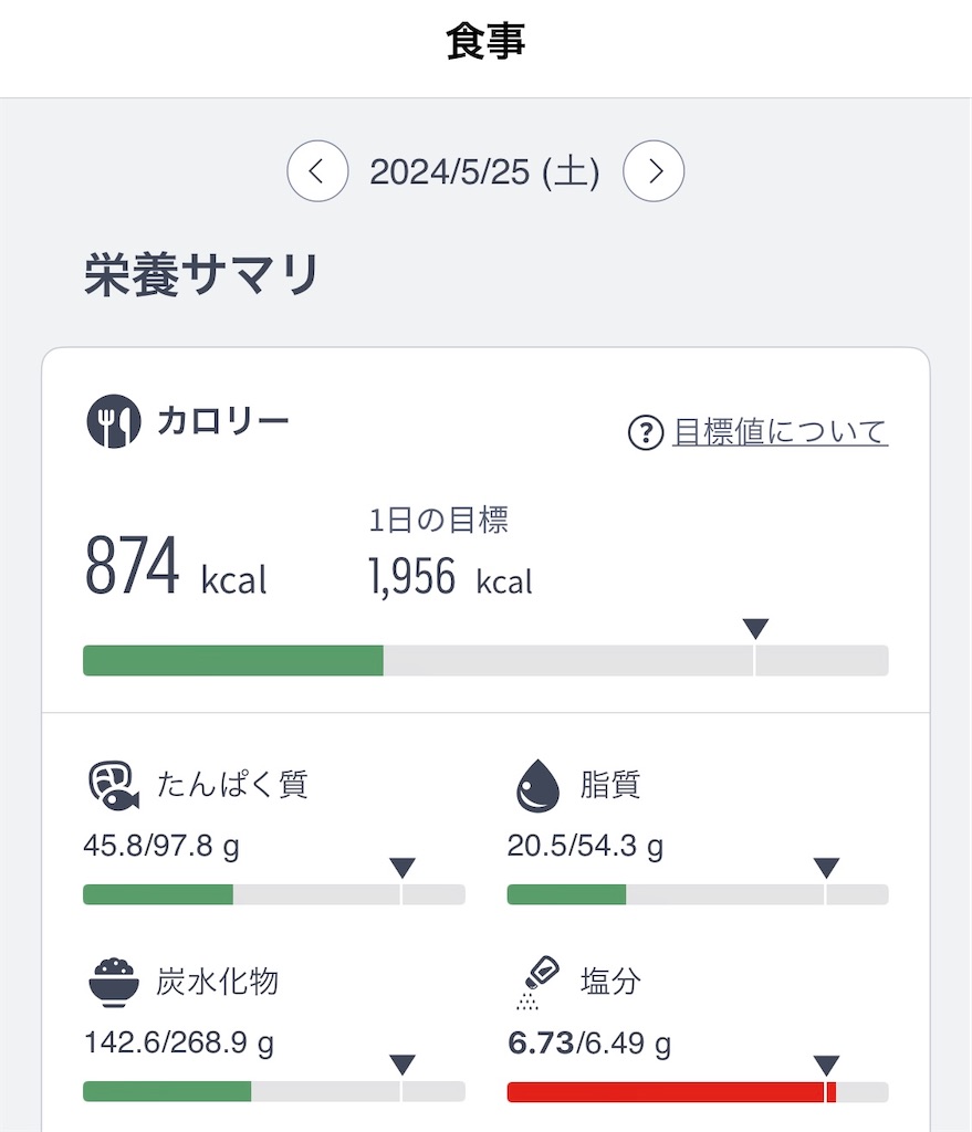 f:id:himehanahua:20240526002425j:image