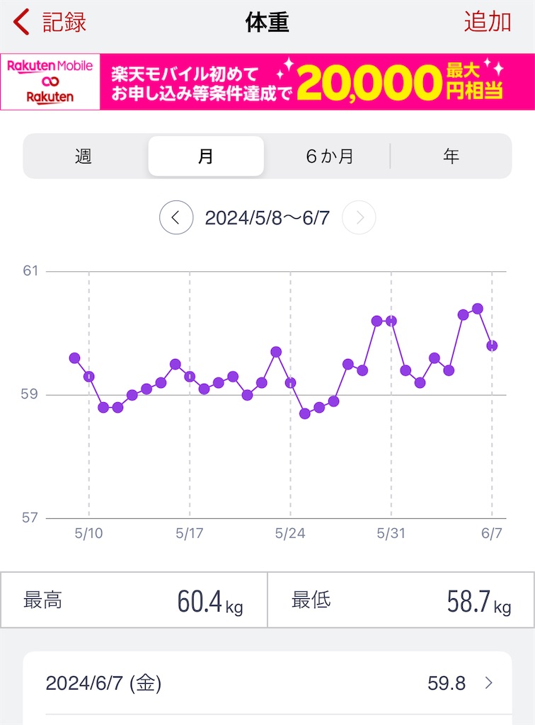 f:id:himehanahua:20240607222828j:image