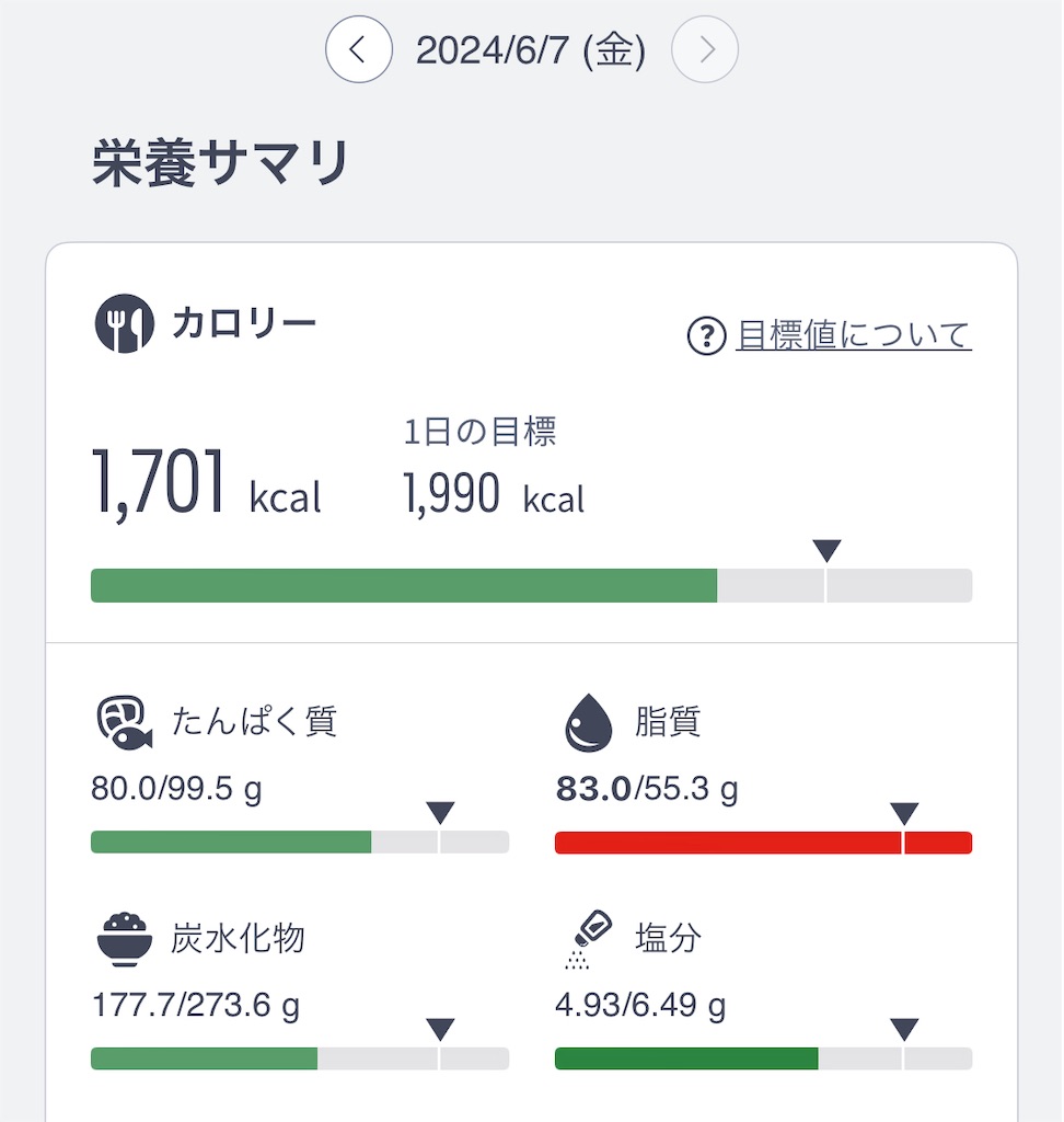 f:id:himehanahua:20240607222838j:image