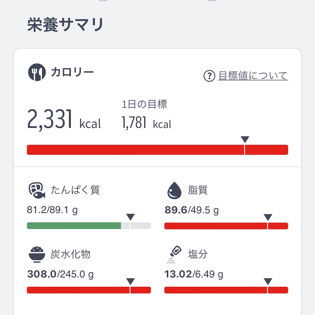 f:id:himehanahua:20240621001647j:image