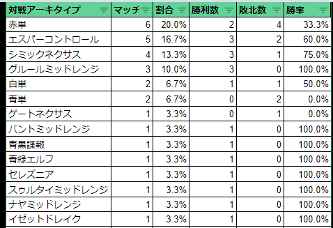 f:id:himehikoheijo:20190328161414p:plain f:id:himehikoheijo:20190328161414p:plain