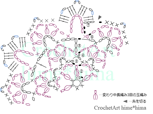 f:id:himehima:20170803231320p:plain f:id:himehima:20170803231320p:plain