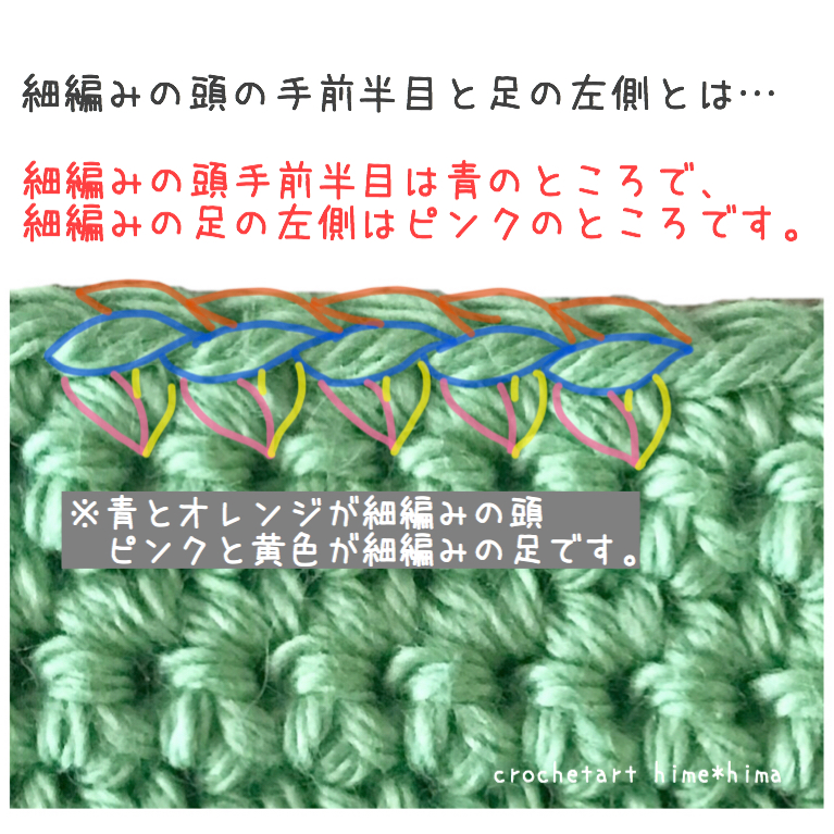 細編みの頭手前半目と足の左側の説明図