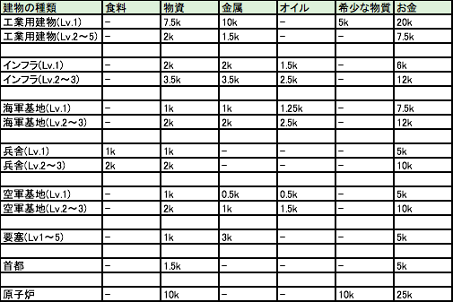 f:id:himejijo:20200219210658p:plain