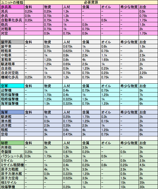 f:id:himejijo:20200221115934p:plain