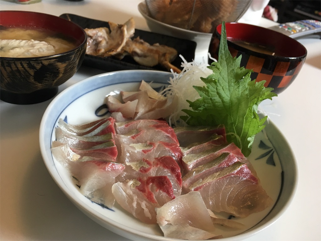 f:id:himejinousagi:20180225221509j:image
