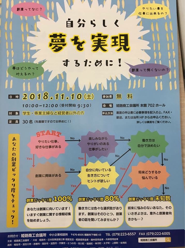 f:id:himejinousagi:20181110081111j:image