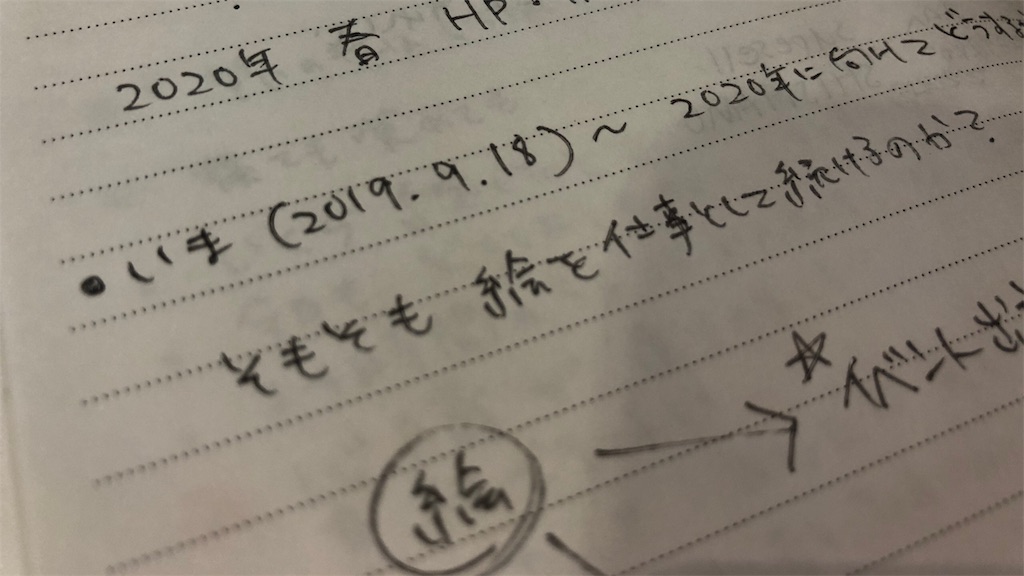 f:id:himejinousagi:20191018165911j:image