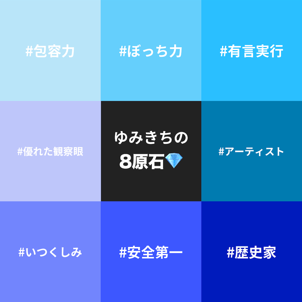 f:id:himejinousagi:20191019092944p:image