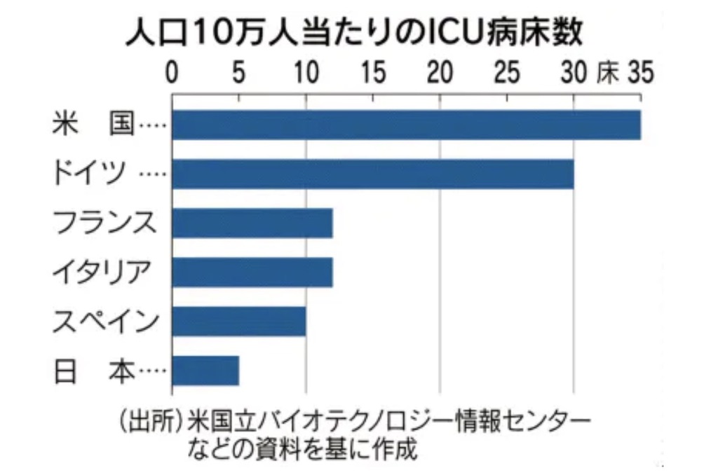 f:id:himejinousagi:20200416092046j:image