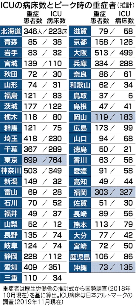 f:id:himejinousagi:20200416092049j:image