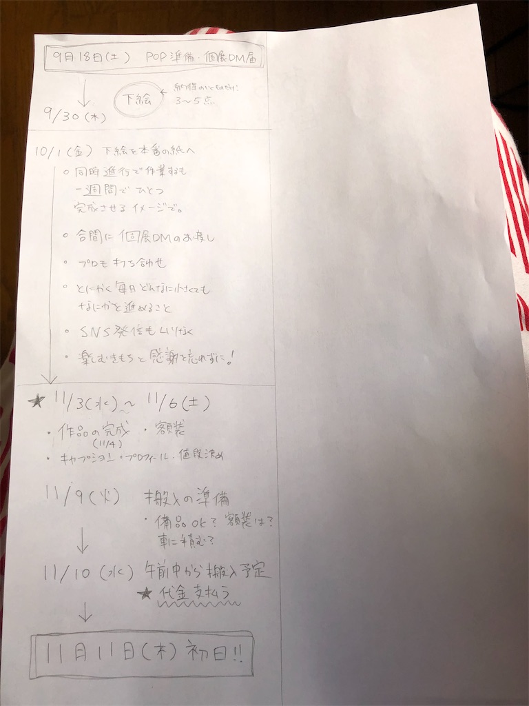 f:id:himejinousagi:20210918114438j:plain