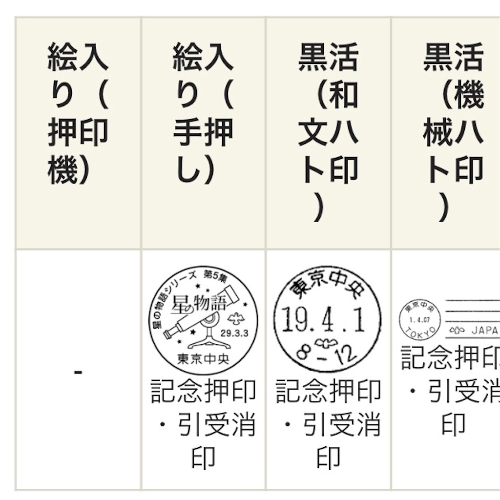 f:id:himemiya9:20170412005122j:image f:id:himemiya9:20170412005122j:image