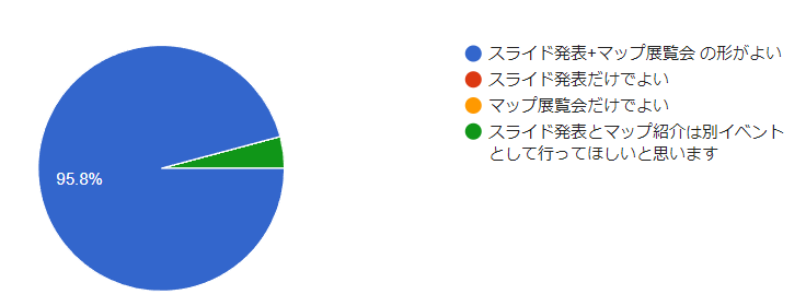 f:id:himeshi:20211021205308p:plain