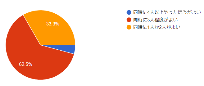 f:id:himeshi:20211021210834p:plain