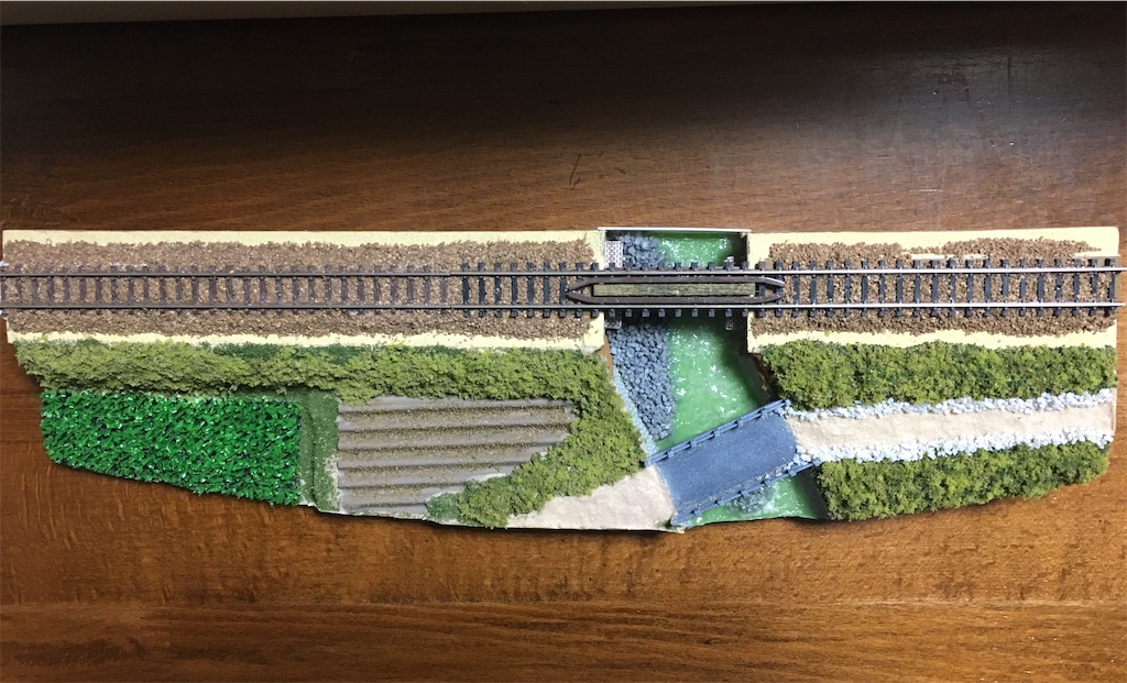 Nゲージ　鉄道模型ジオラマ　畑と小川を走るローカル線 Nゲージ 鉄道模型ジオラマ 畑と小川を走るローカル線 【公式通販】