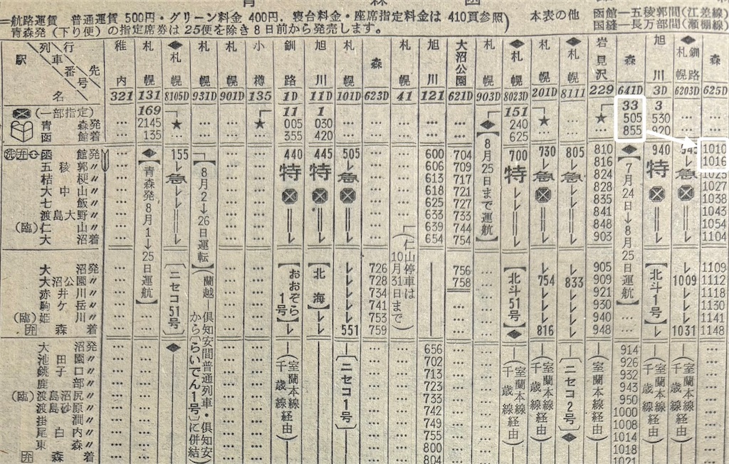 文学の旅〈1〉北海道 (1971年) maxresdefault.jpg