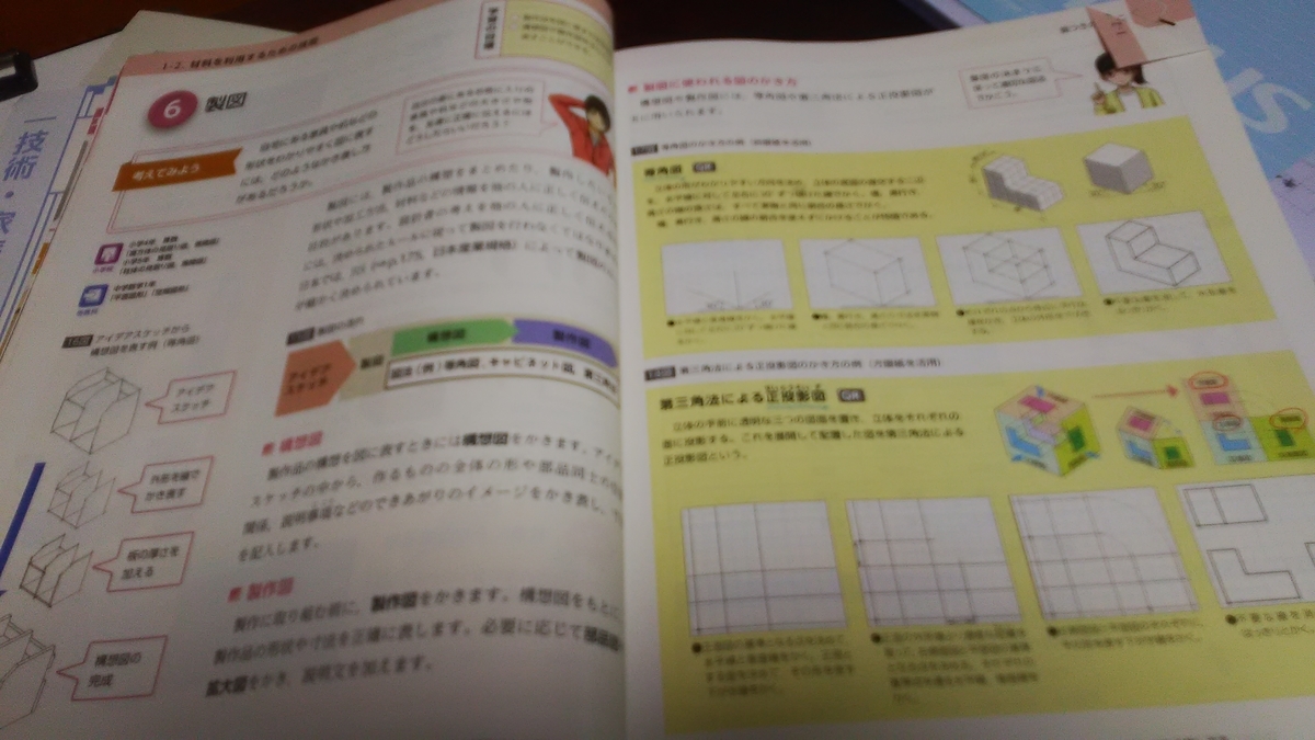 f:id:himitunokobeya:20211021082742j:plain