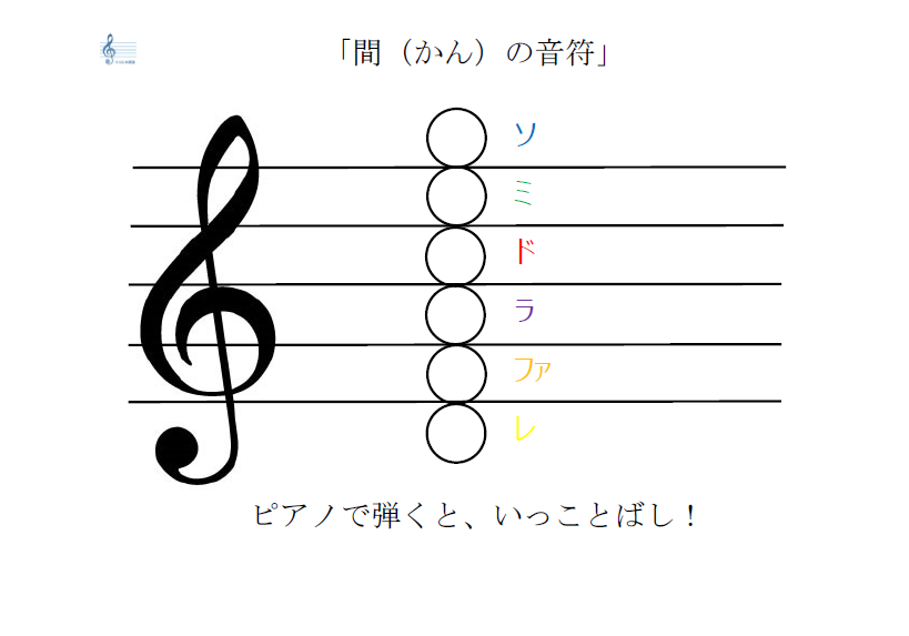 f:id:himkisarazu:20200829123355p:plain f:id:himkisarazu:20200829123355p:plain