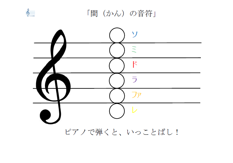 f:id:himkisarazu:20200829123355p:plain