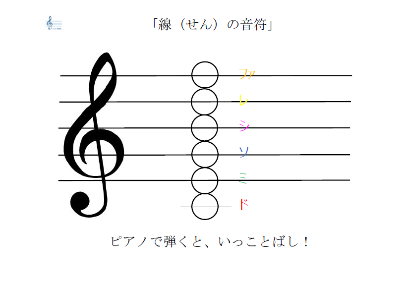 f:id:himkisarazu:20200829123412p:plain