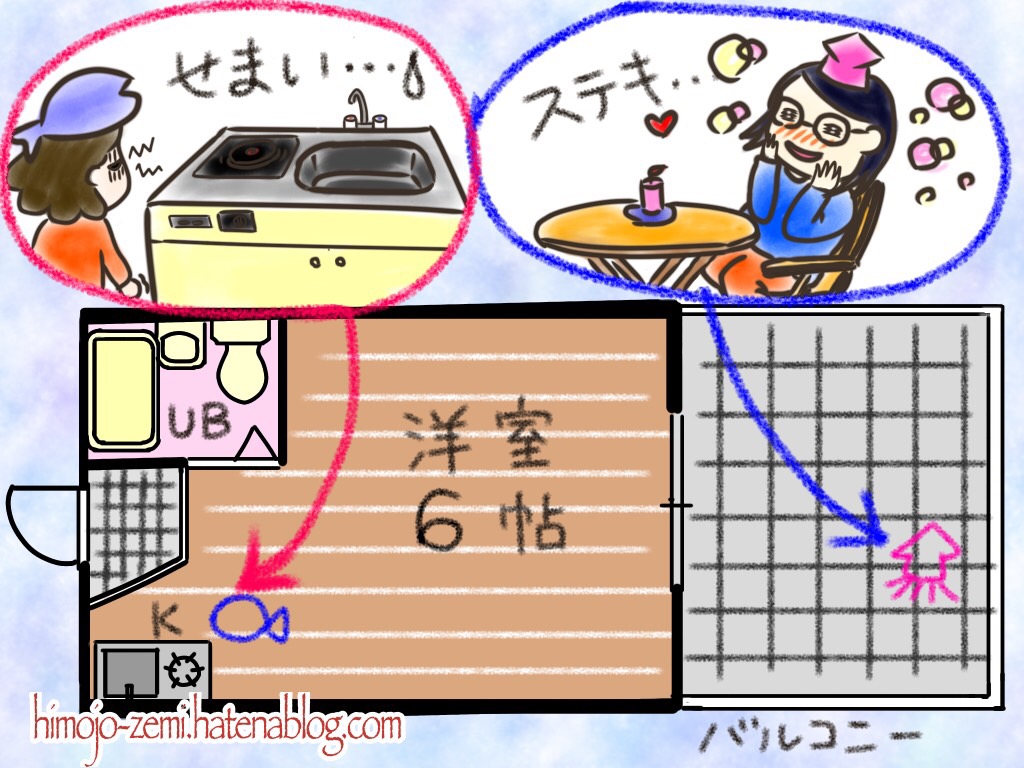 f:id:himojo_zemi:20161204141218j:plain f:id:himojo_zemi:20161204141218j:plain