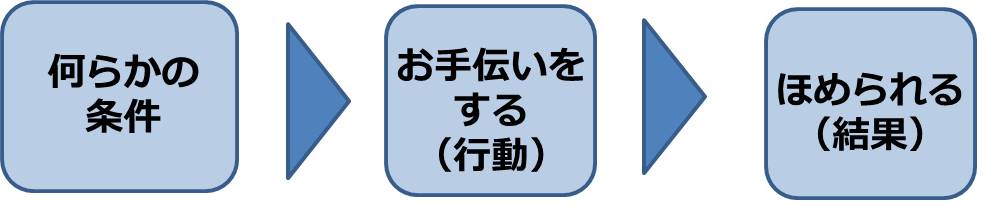 f:id:himukao:20210712064038j:plain