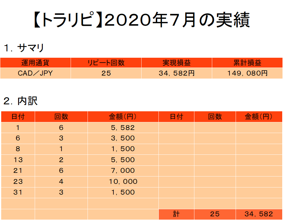 f:id:hina12312002:20200801005919p:plain