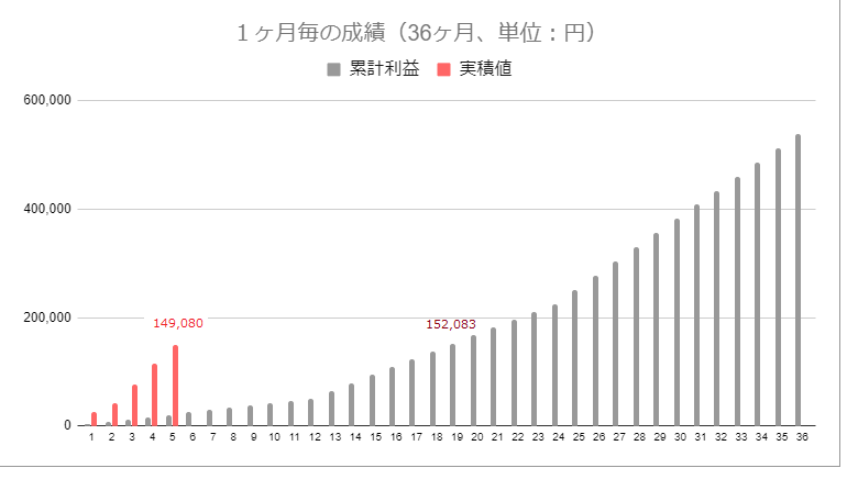 f:id:hina12312002:20200801011838p:plain