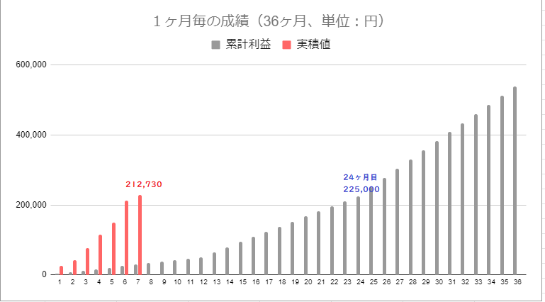 f:id:hina12312002:20201002023526p:plain