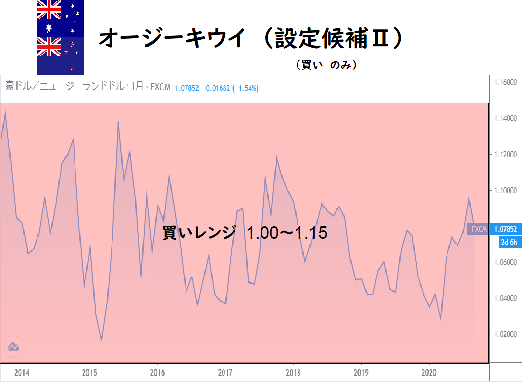 f:id:hina12312002:20201004225809p:plain