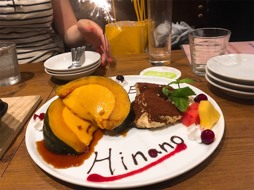 f:id:hinaagi:20190716122607j:image f:id:hinaagi:20190716122607j:image