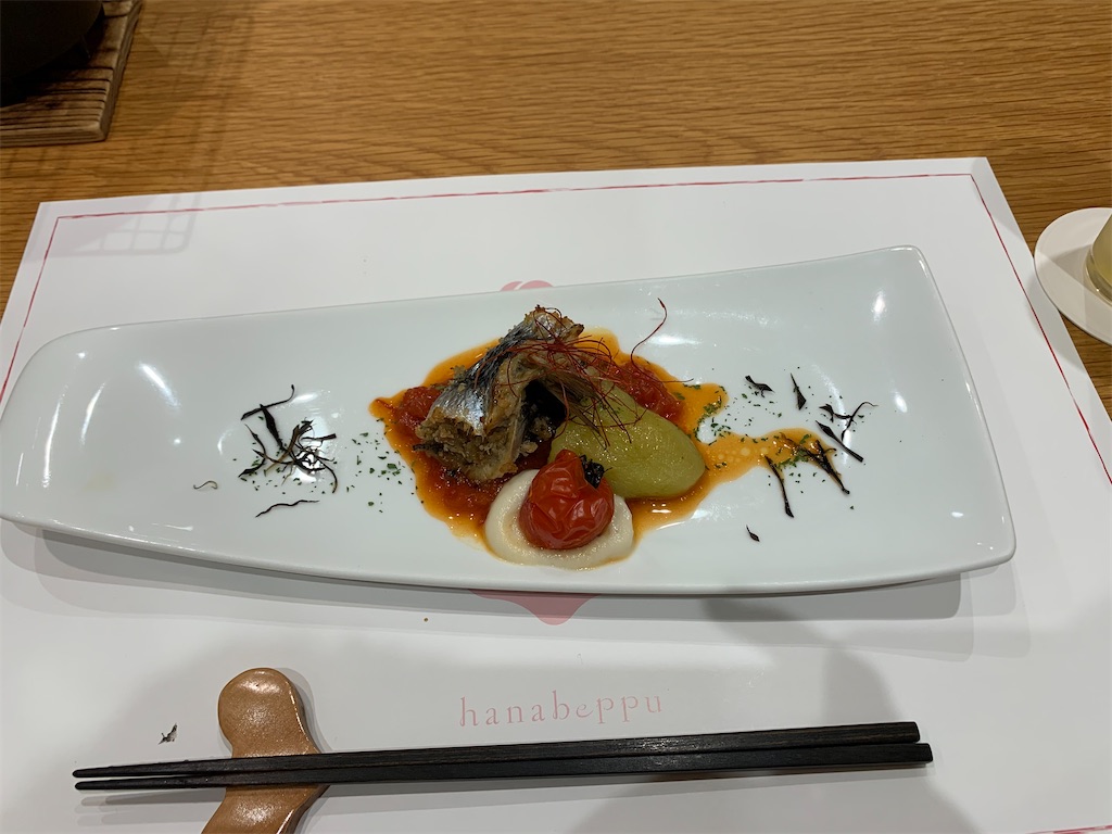 f:id:hinachanningyo:20220313192410j:image